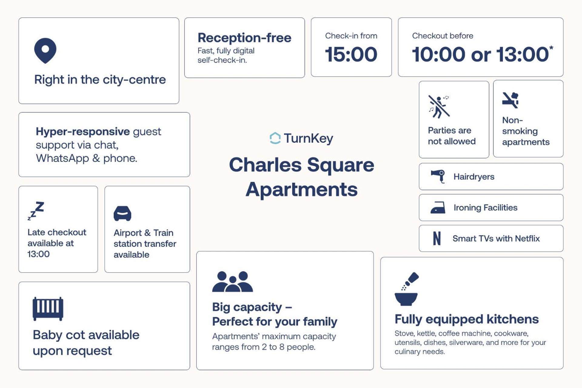 Turnkey I Charles Square Apartments Πράγα Εξωτερικό φωτογραφία