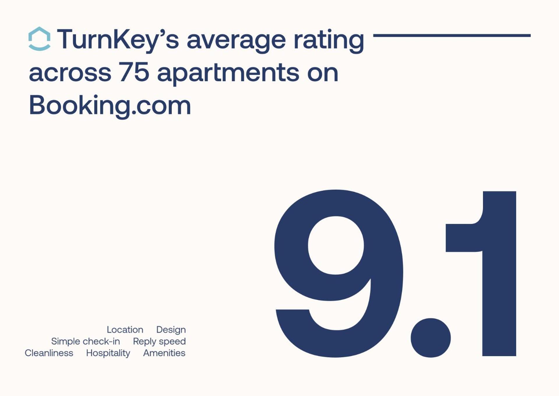 Turnkey I Charles Square Apartments Πράγα Εξωτερικό φωτογραφία